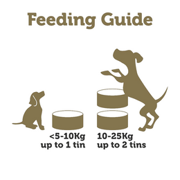 Load image into Gallery viewer, Applaws Topper in Stew Chicken with Vegetable Dog Wet Food Can
