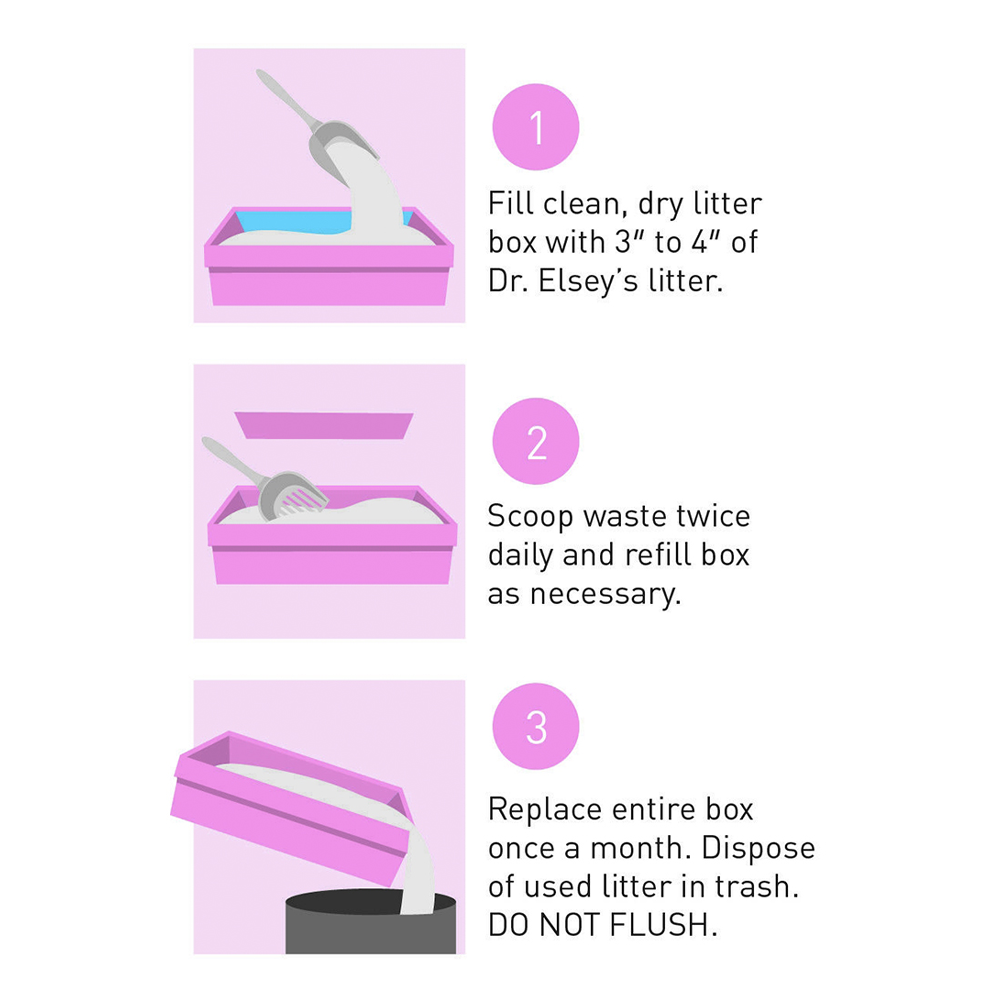 Dr.Elsey's Precious Herbal Attractant 99 Dust Free Cat Kitten Attract The Pet Store