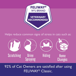 Load image into Gallery viewer, Feliway Classic Diffuser + Refill
