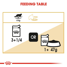 Load image into Gallery viewer, Royal Canin Maine Coon Wet Cat Food Pouches
