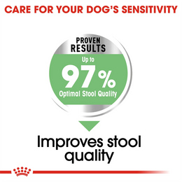 Load image into Gallery viewer, Royal Canin Maxi Digestive Care Dry Dog Food
