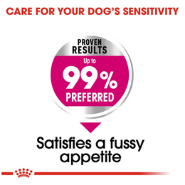 Load image into Gallery viewer, Royal Canin Mini Exigent Dry Dog Food
