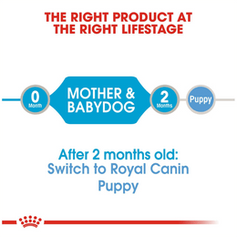 Load image into Gallery viewer, Royal Canin Health Nutrition Starter Mother &amp; Babydog Mousse Wet Food Cans
