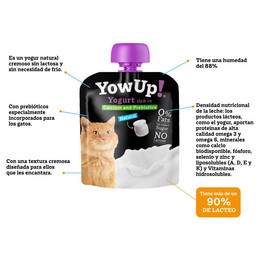 Load image into Gallery viewer, Yow Up Yogurt rich in Calcium and Prebiotics for Cats

